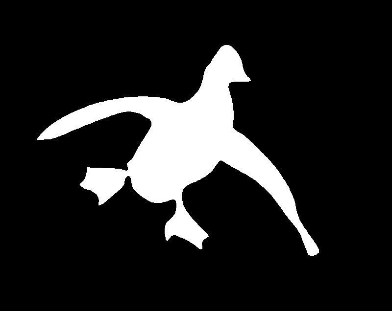 Cupped Duck Hunting, hunter Sticker,Decal,Graphic