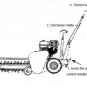 NEW 7HP Gas Powered Walk Behind Trencher 18" Depth 21 Carbide Steel Teeth GREEN