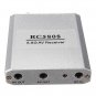 5.8G 200Mmw Wireless Audio Video Receiver And TS58200 Transmitter