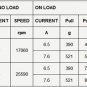 DYS BE1806 2300KV Brushless Motor Black Edition for Multicopters