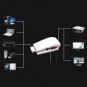 HDMI to VGA Video Converter Box Adapter+AV Audio Cable for HDTV 1080P