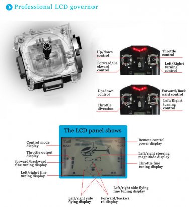 WLtoys V930 RC Helicopter Part Transmitter Model 2