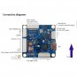 Mini APM V3.1 ArduPilot Mega External Compass APM Flight Controller