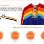 COLOR BLACK Kids-Hanger Five Layers Anti-Slip Shirt Holder Coat Rack