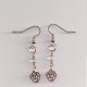 Jewerly & Crafts