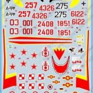 BGM-72019 Begemot decals 1/72 Mikoyan MiG-21 Fishbed Soviet Fighter (Part 2)