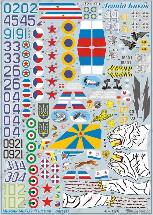 BGM-48012 Begemot decals 1/48 Mikoyan MiG-29 Fulcrum Jet Fighter (Part 1)