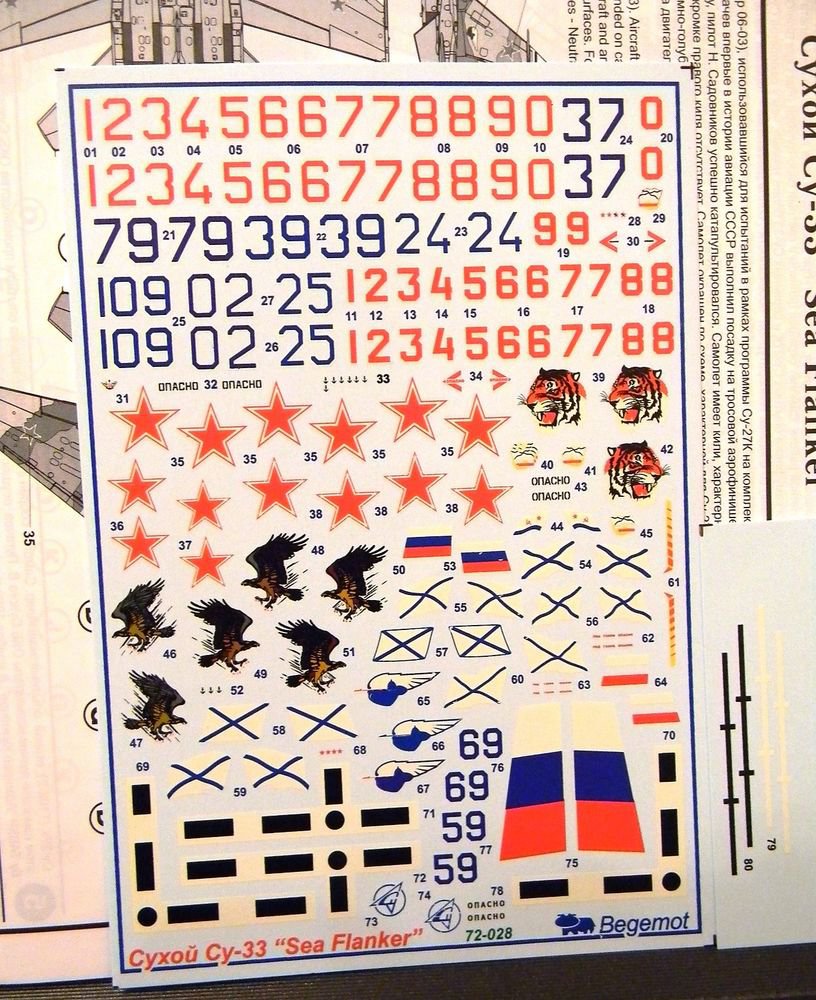 BGM-72028 Begemot Decals 1/72 Sukhoi Su-27K and Su-33 'Flanker-D' Russian Navy C
