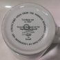 Norman Rockwell Mug Looking Out to Sea Israel Naaman Collectible