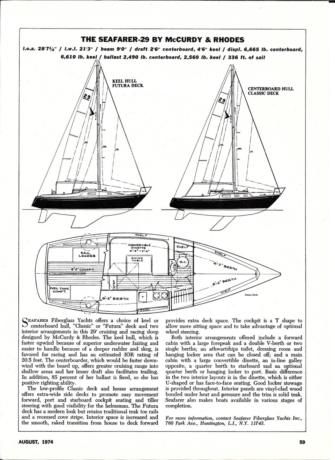 1974 Seafarer Yachts Seafarer 29 Review & Specs