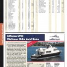 2004 Jefferson 57/64 Pilothouse Motor Yacht Review & Specs- Nice Photo