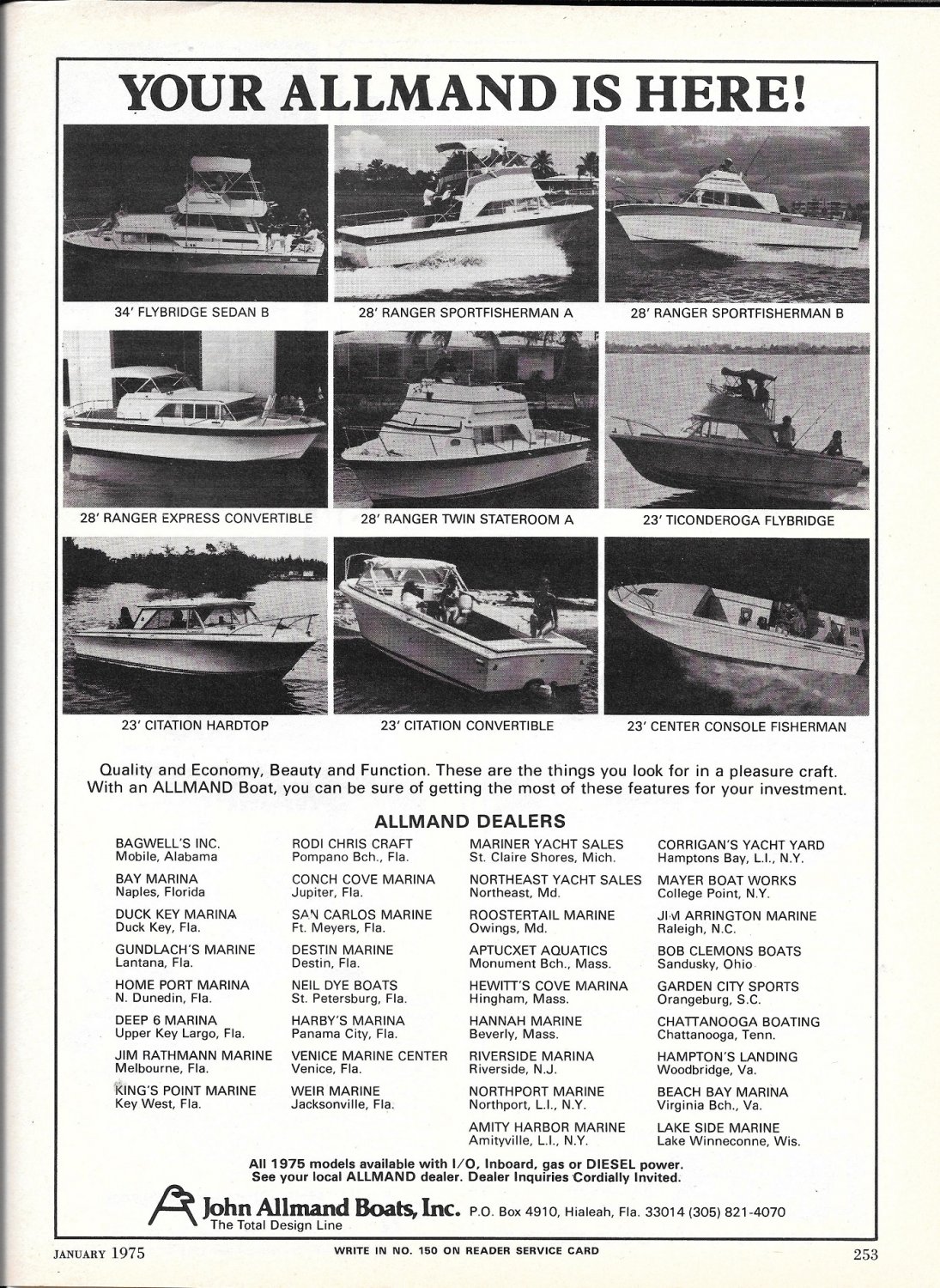 1975 John Allmand Boats Inc Ad- Photo of 9 Models