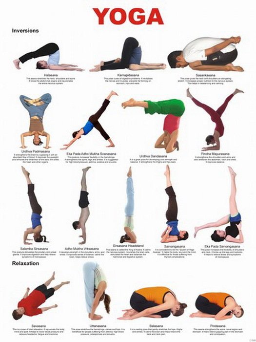 Yoga Chart Inversions Relaxation Positions Asana 32x24 Print Poster