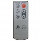 Replacement Mitsubishi electric Haier Window Wall Mounted Portable Air Conditioner Remote Control
