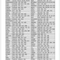 Universal Air Conditioner Remote Control KT-9018E