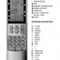 Replacement Sharp Air Conditioner Remote Control Crmc-a305jbeo Aya244j