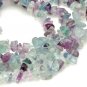 Fluorite Stretch Bracelet