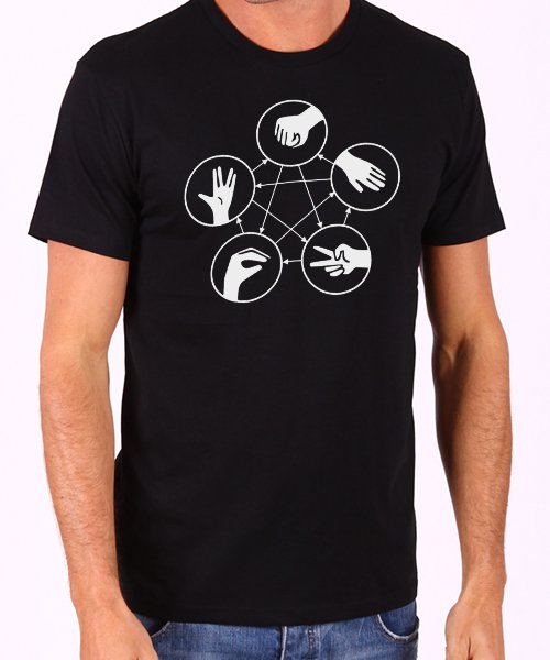 Big Bang Theory Sheldon Cooper Rock Men's Black T Shirt