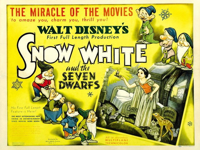 Snow White And The Seven Dwarfs Retro Movie 32x24 Print Poster