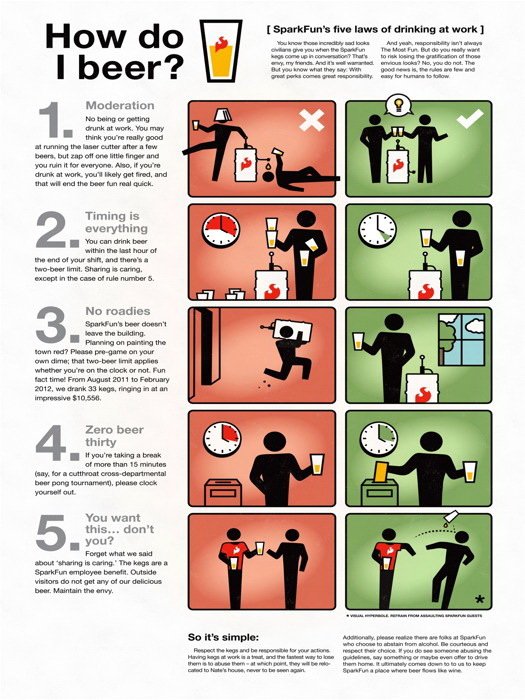 Five Laws Of Drinking At Work Cool Beer 32x24 Print Poster