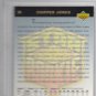 rare grade PSA 6 Chipper Jones Star RC baseball card Atlanta Braves low pop