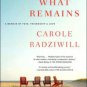 What Remains: A Memoir of Fate, Friendship, and Love Paperback Cheap