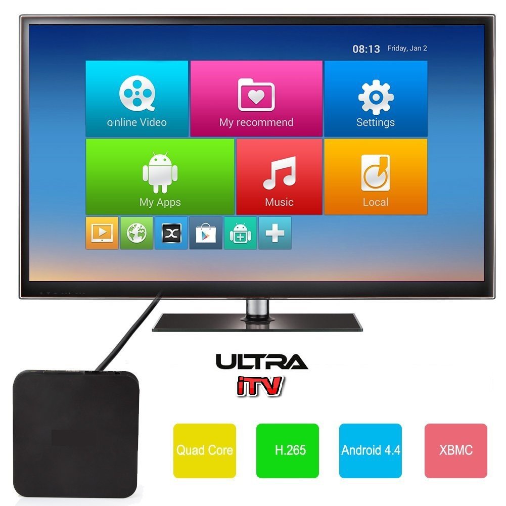 +2X BUNDLE PLUS PACKAGE+ ULTRA iTV Box Quad Core 1GB/8GB H.265 1080P ...