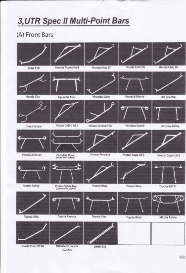 UTR Ultra Racing Development Multi-Point Bars