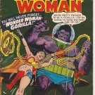 DC Wonder Woman #170 Diana Prince Gal Gadot Batman v Superman Justice League