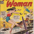 DC Wonder Woman #133 Diana Prince Gal Gadot Batman v Superman Justice League