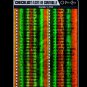 2016-17 OPC O-Pee-Chee Hockey  BLACK RAINBOW  #110  Checklist  17/100