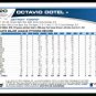 2013 Topps Baseball Emerald Foil Parallel #220  Octavio Dotel