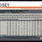 2019 Topps Chrome Baseball #82 Buster Posey