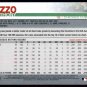 2019 Topps Baseball Holiday #HW26  Anthony Rizzo
