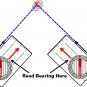 E4 NAVIGATION TRAINING TUTORIAL - Compass-Military-Wilderness Survival Gear