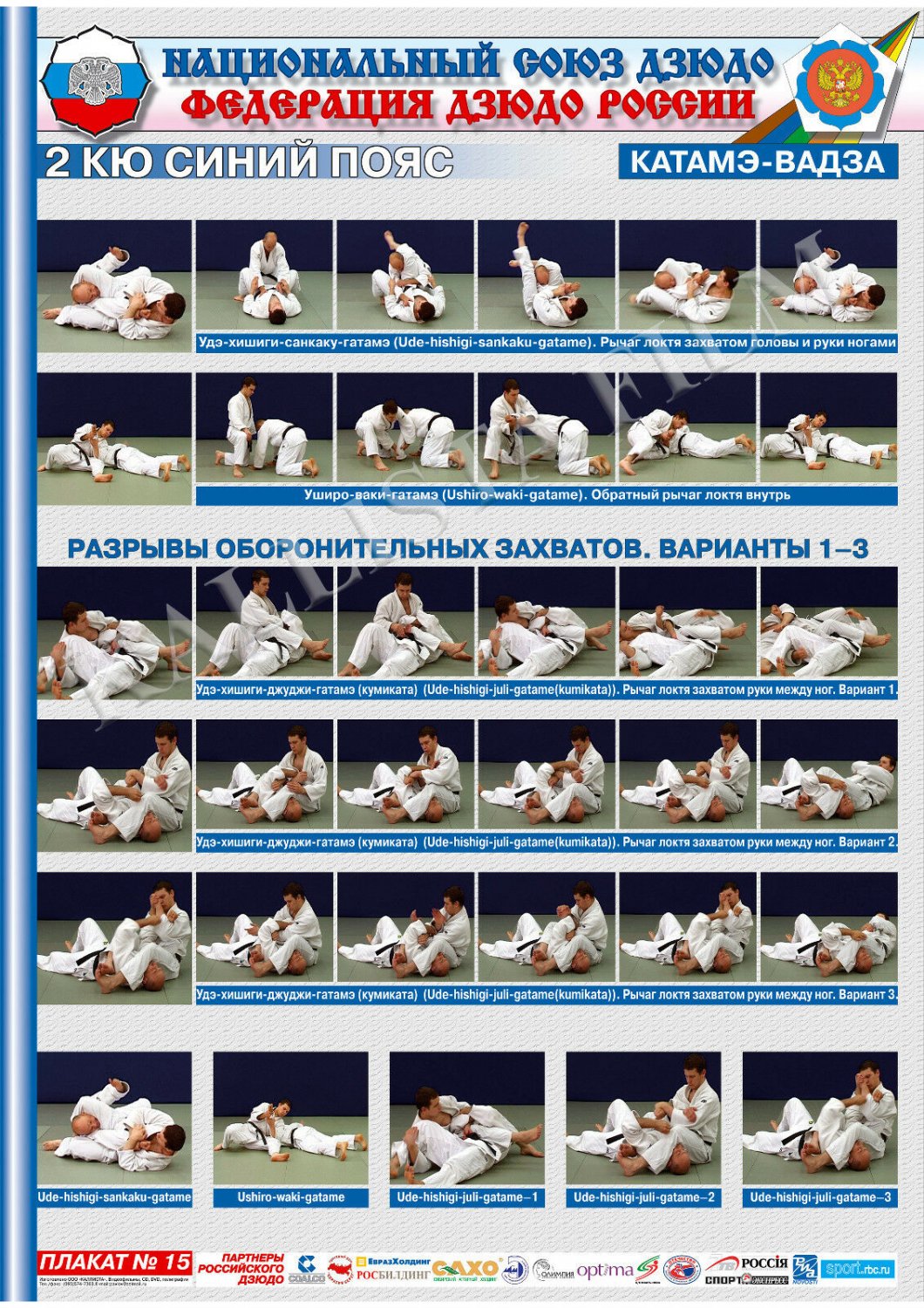 Posters JUDO. Blue belt 1 poster.The technique of judo.KATAME WAZA 2.