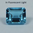 "Exclusive" 100% Color Change Lab Created Alexendrite(Zendrite) Octagon 10x8 mm