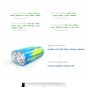 Pisen Samsung BP70A BP-70A BP70 BP-70 BP70EP Camera Battery Free Shipping