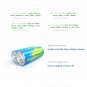 Sony HDR-XR520E HDR-XR520V DCR-SX83 NP-FV70 Pisen Camera Battery Free Shipping