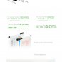 HTC Model BL11100 Pisen Mobile Phone Battery Free Shipping