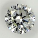 Round CUT 1mm - 5mm White Cubic Zirconia ZİRKON GEMS AA Grade CZ Wholesales Lots