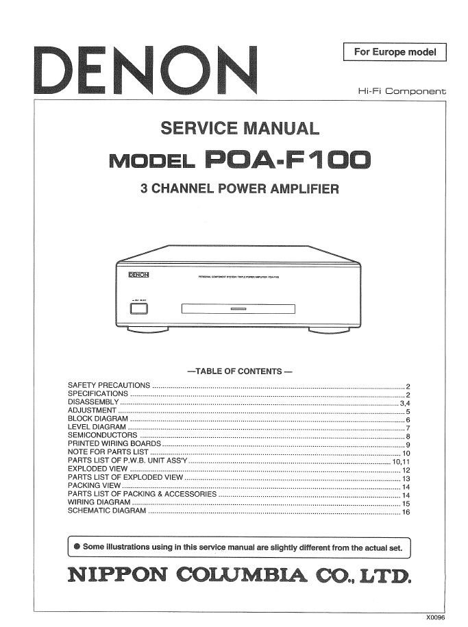 Denon POA-F100 Power Amplifier Service Manual PDF