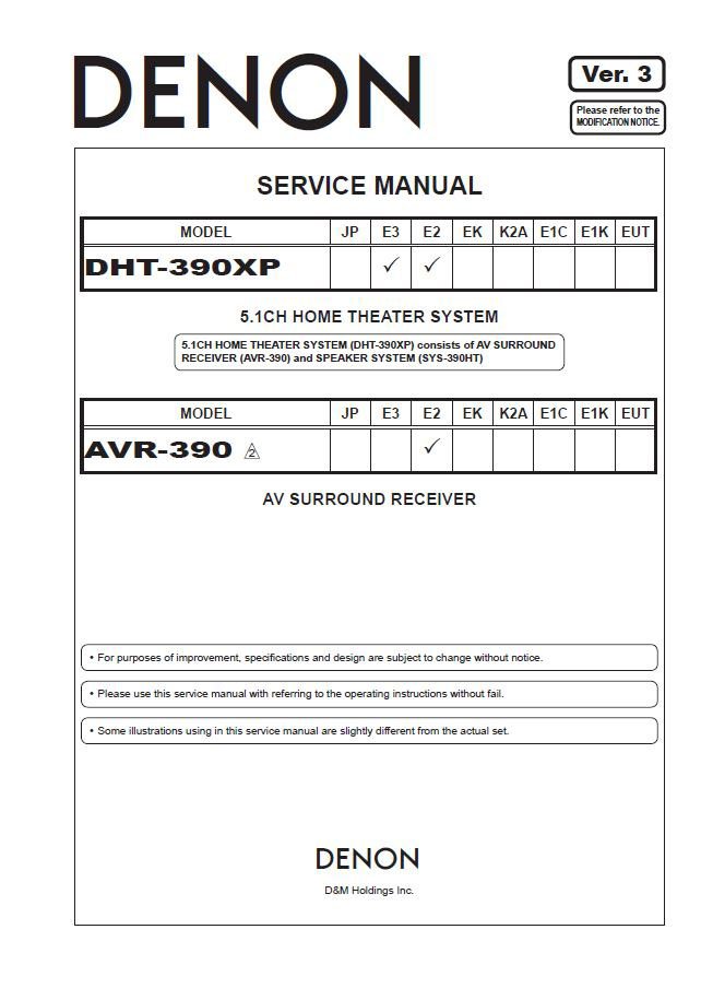 Denon DHT-390XP ,AVR-390 Ver.3 Surround Receiver Service Manual PDF