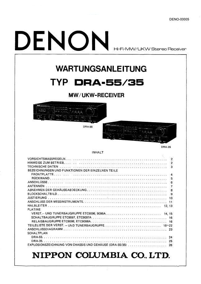 Denon DRA-55 ,DRA-35 Receiver Service Manual PDF