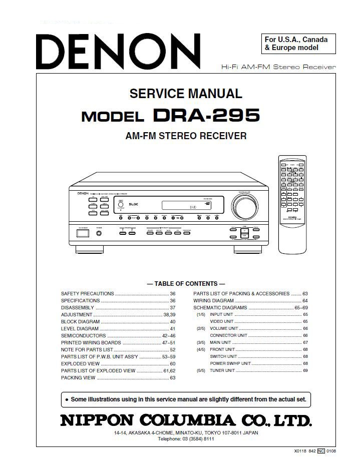 Denon DRA-295 Receiver Service Manual PDF