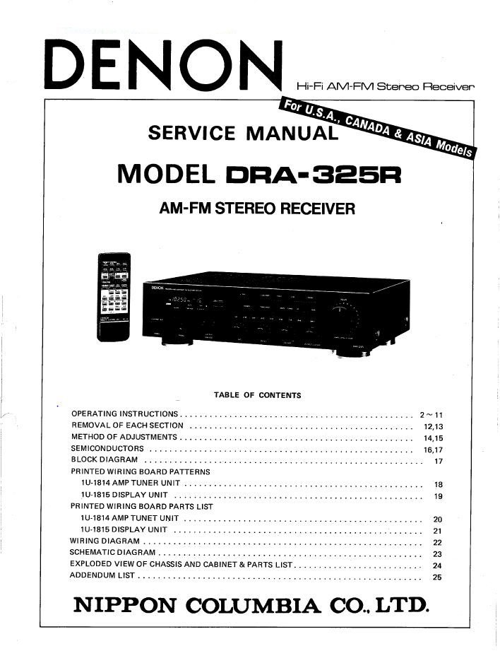 Denon DRA-325R Receiver Service Manual PDF