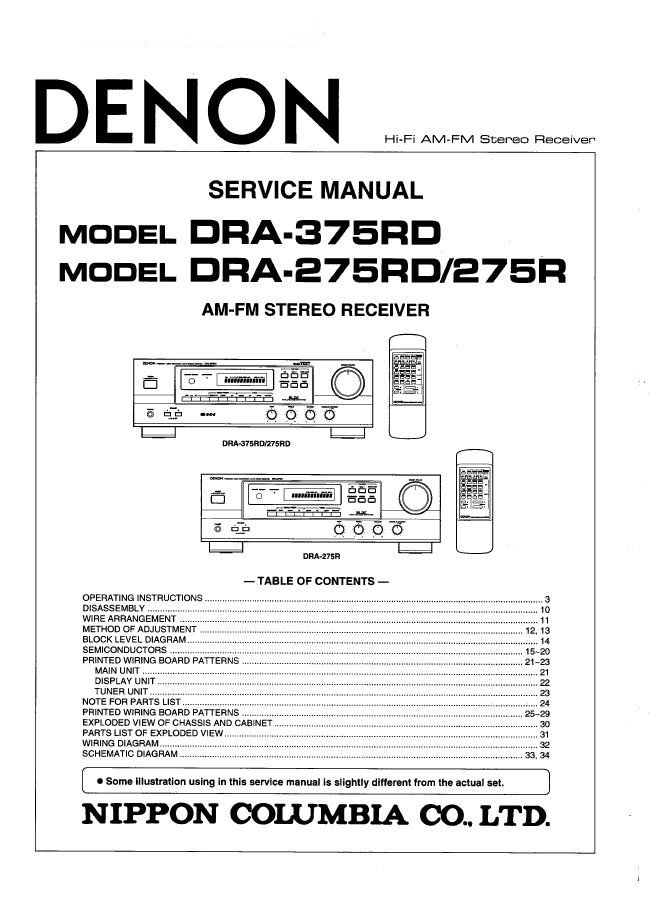 Denon DRA-375RD ,DRA-275RD ,DRA-275R Receiver Service Manual PDF
