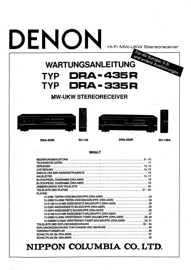 Denon DRA-435R ,DRA-335R EU & G.B Receiver Service Manual PDF