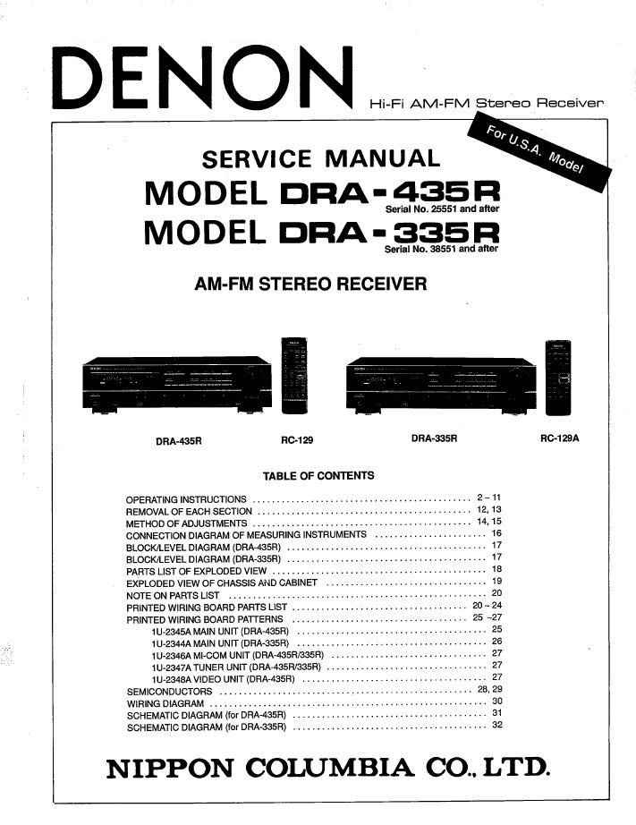 Denon DRA-435R ,DRA-335R USA Receiver Service Manual PDF