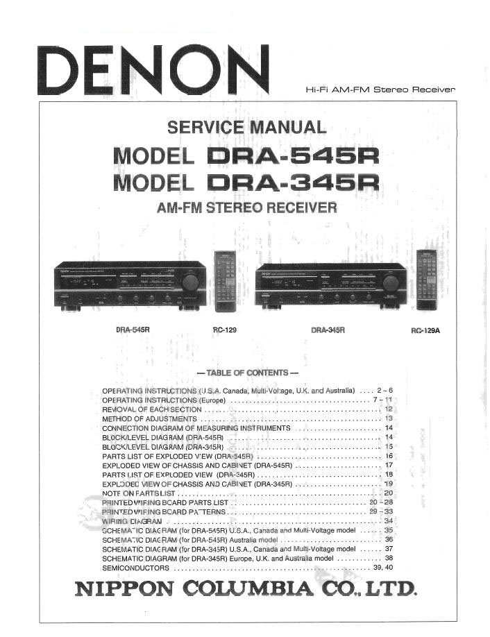 Denon DRA-545R ,DRA-345R Receiver Service Manual PDF